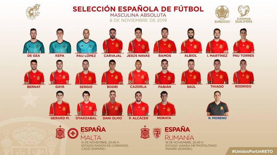 上届欧洲杯西班牙阵容成员（哪位球员落选本届欧洲杯西班牙队大名单）