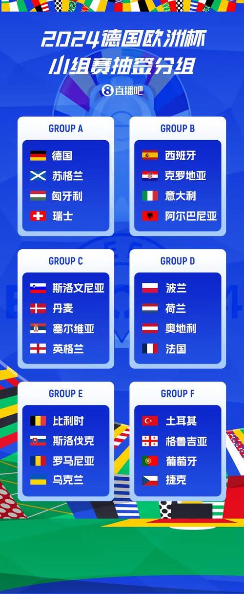 欧洲杯分组队员名单（欧洲杯分组队员名单最新）