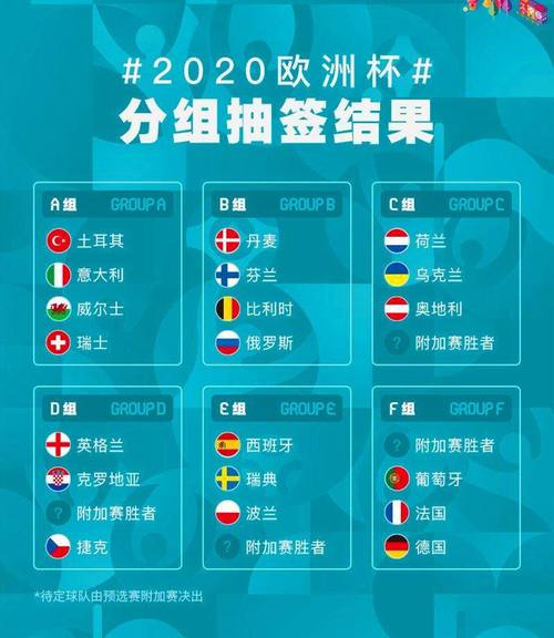 欧洲杯2020哪里买（2021欧洲杯去哪买）